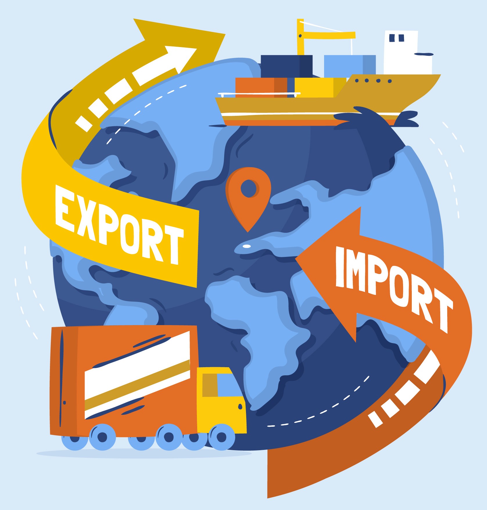 Import Export Trading